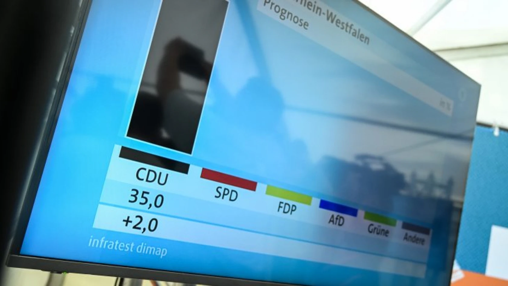  Almanya'da 'küçük genel seçim' olarak nitelendirilen Kuzey Ren-Vestfalya seçimlerinde CDU birinci oldu   