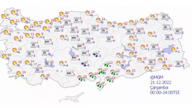 Meteoroloji'den yeni uyarı ! Dikkat ! Kar ve fırtına geliyor.