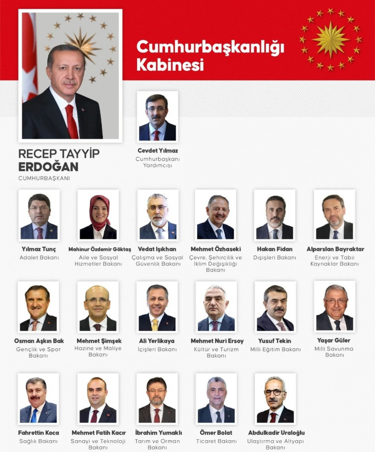 Cumhurbaşkanlığı kabinesi Resmi Gazete'de
