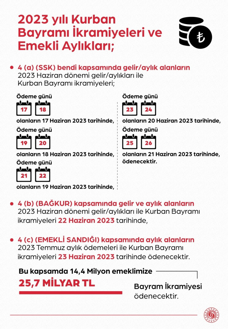 Emekli maaşı ve ikramiyelerinin ödeme tarihi belli oldu